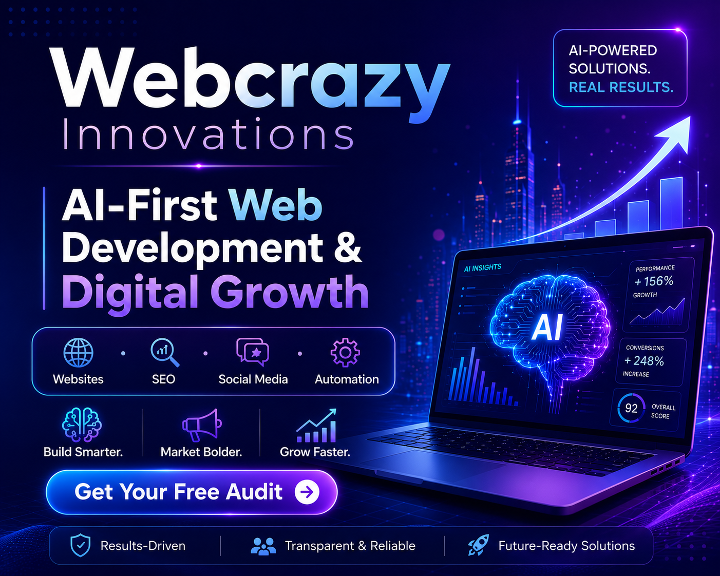 AI-powered growth dashboard on a laptop showing performance and conversion analytics — Webcrazy Innovations