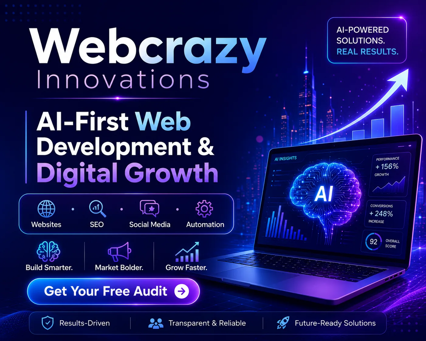 AI-powered growth dashboard on a laptop showing performance and conversion analytics — Webcrazy Innovations